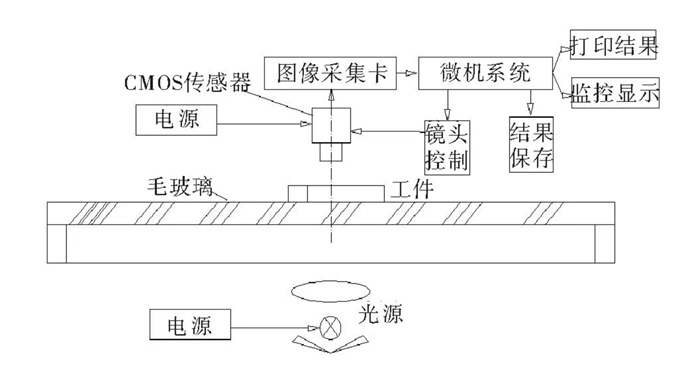 1665103409199787.png 图片1.png